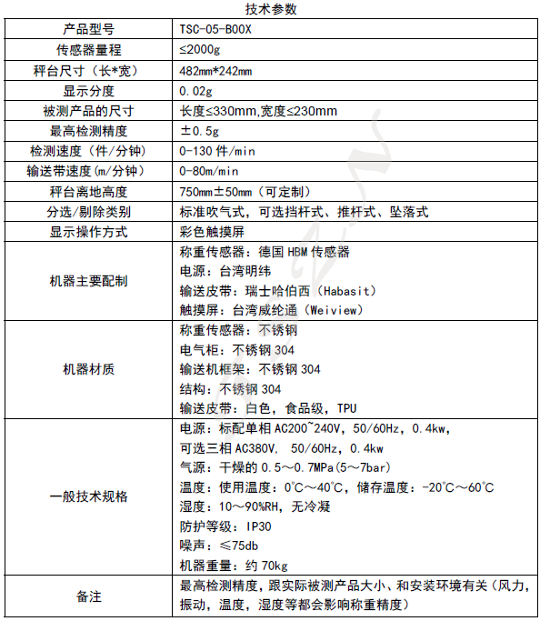 自動(dòng)稱重機(jī)在線檢重稱