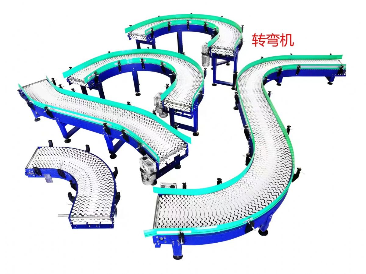 網鏈轉彎機